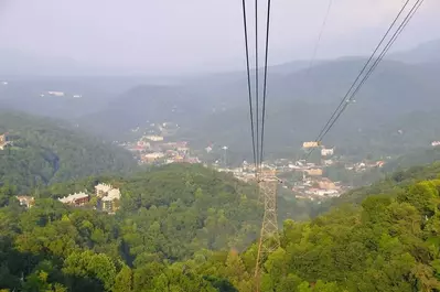 Aerial Tramway overlooking Ober Gatlinburg